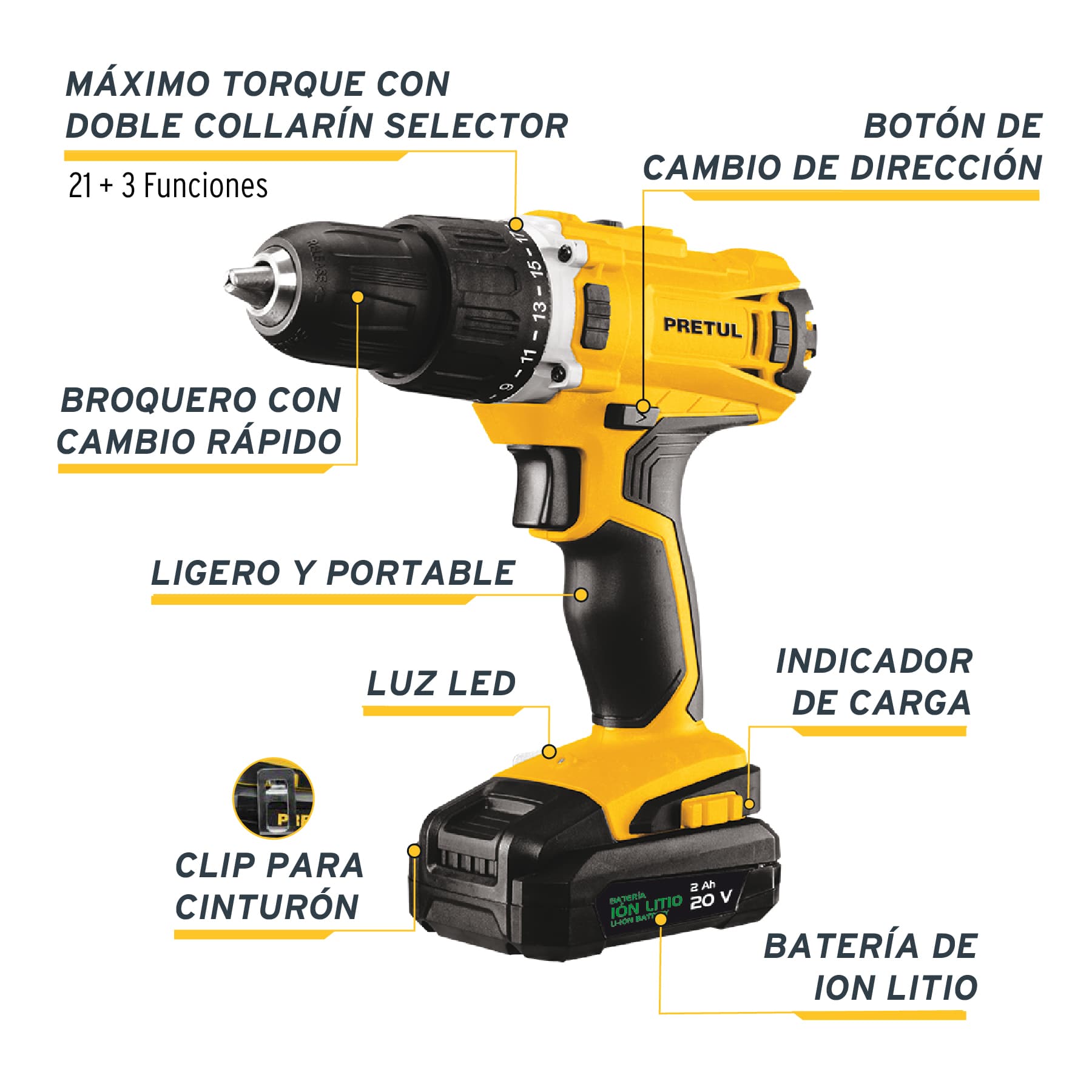 ROTI 20P2 Rotomartillo inalámbrico 1 2 batería ion litio 20V Pretul 26117