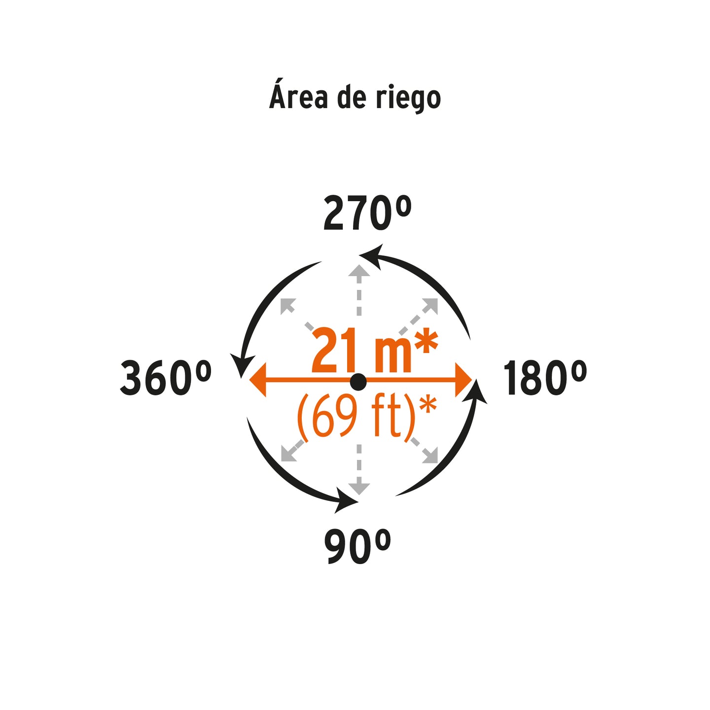 ASP-11R Sierra de inglete 12", 2000W telescópica compuesta, TRUPER Truper