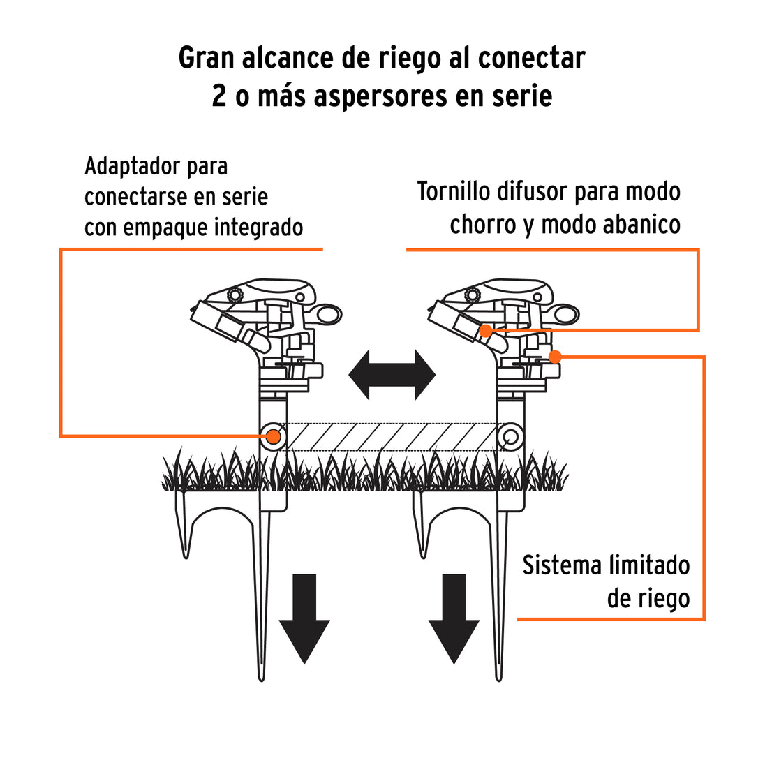 ASP-11R Sierra de inglete 12", 2000W telescópica compuesta, TRUPER Truper