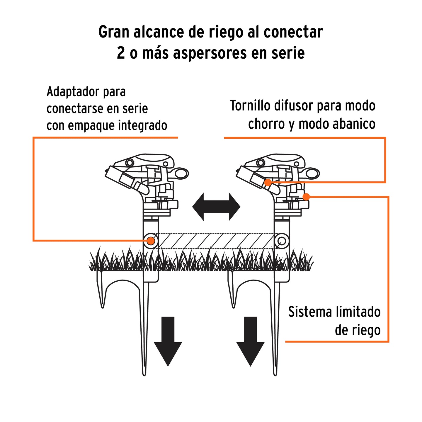 ASP-11R Sierra de inglete 12", 2000W telescópica compuesta, TRUPER Truper