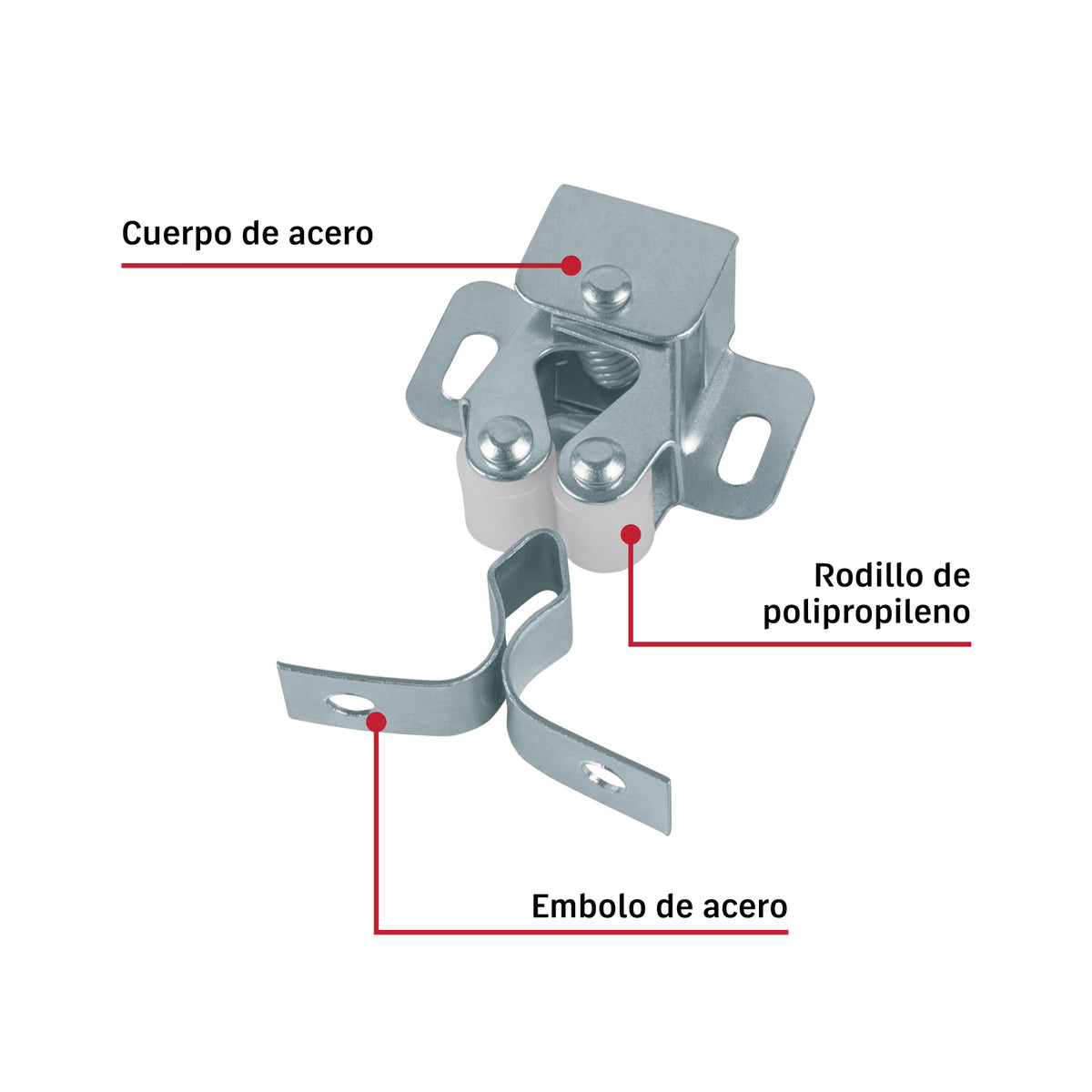 Kit Riel Puerta Corrediza Hermex BP-G Rodillos Polipropileno 32x16mm