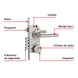 Cerradura Embutir Hermex CEMB-704E 4 Bulones Seguridad 35-45mm