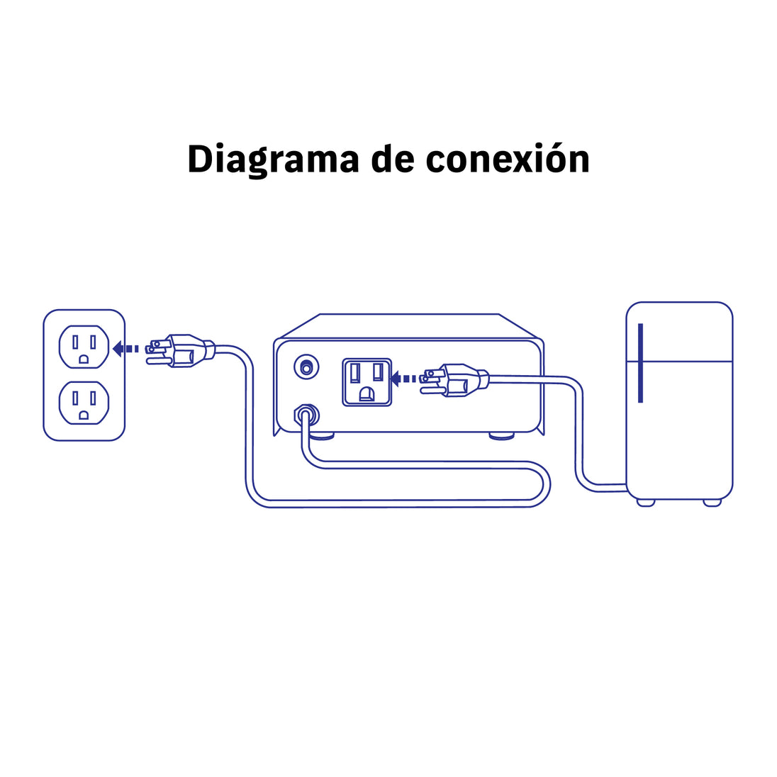 Regulador de Voltaje Volteck COV-125 | Protección 105-125V