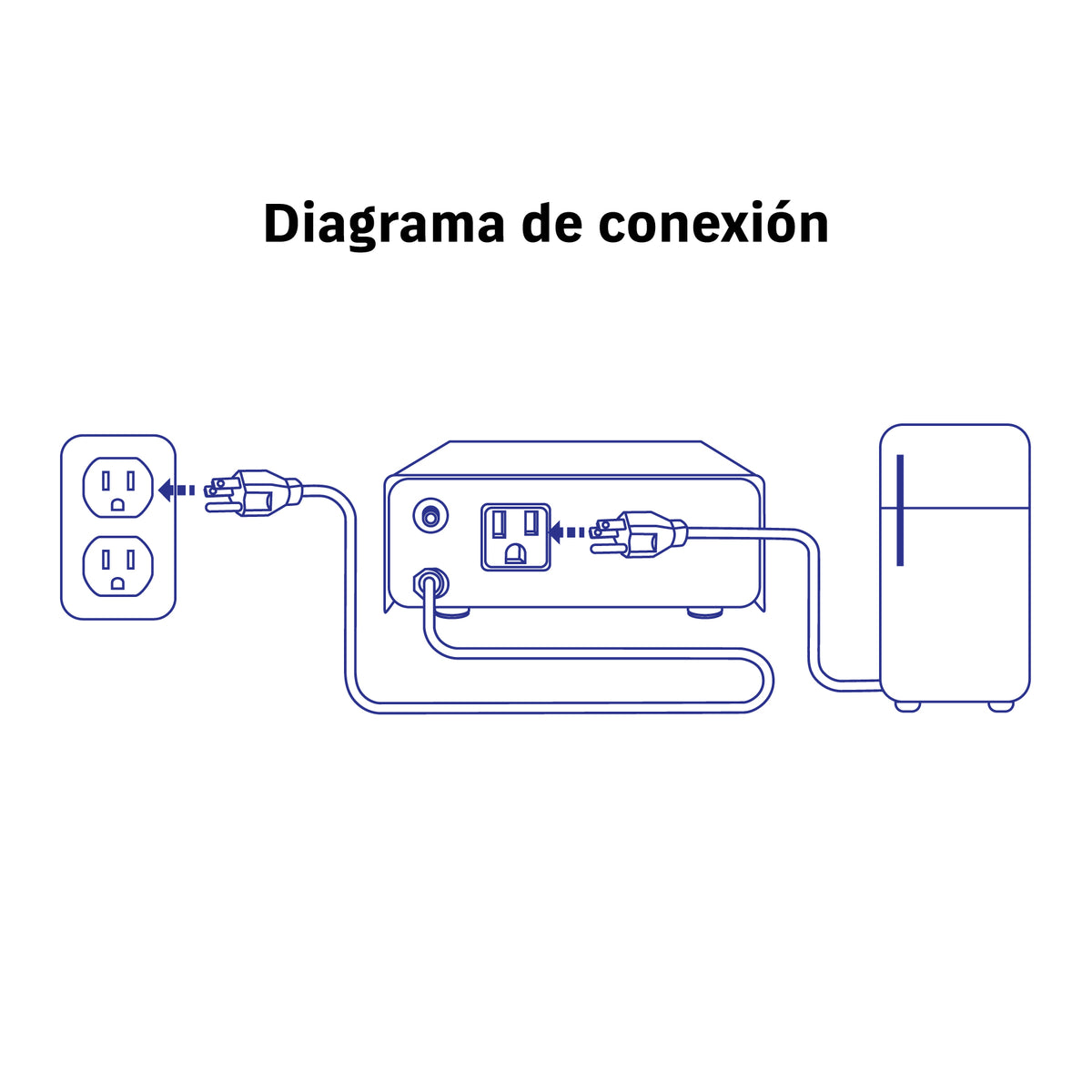Regulador de Voltaje Volteck COV-125 | Protección 105-125V
