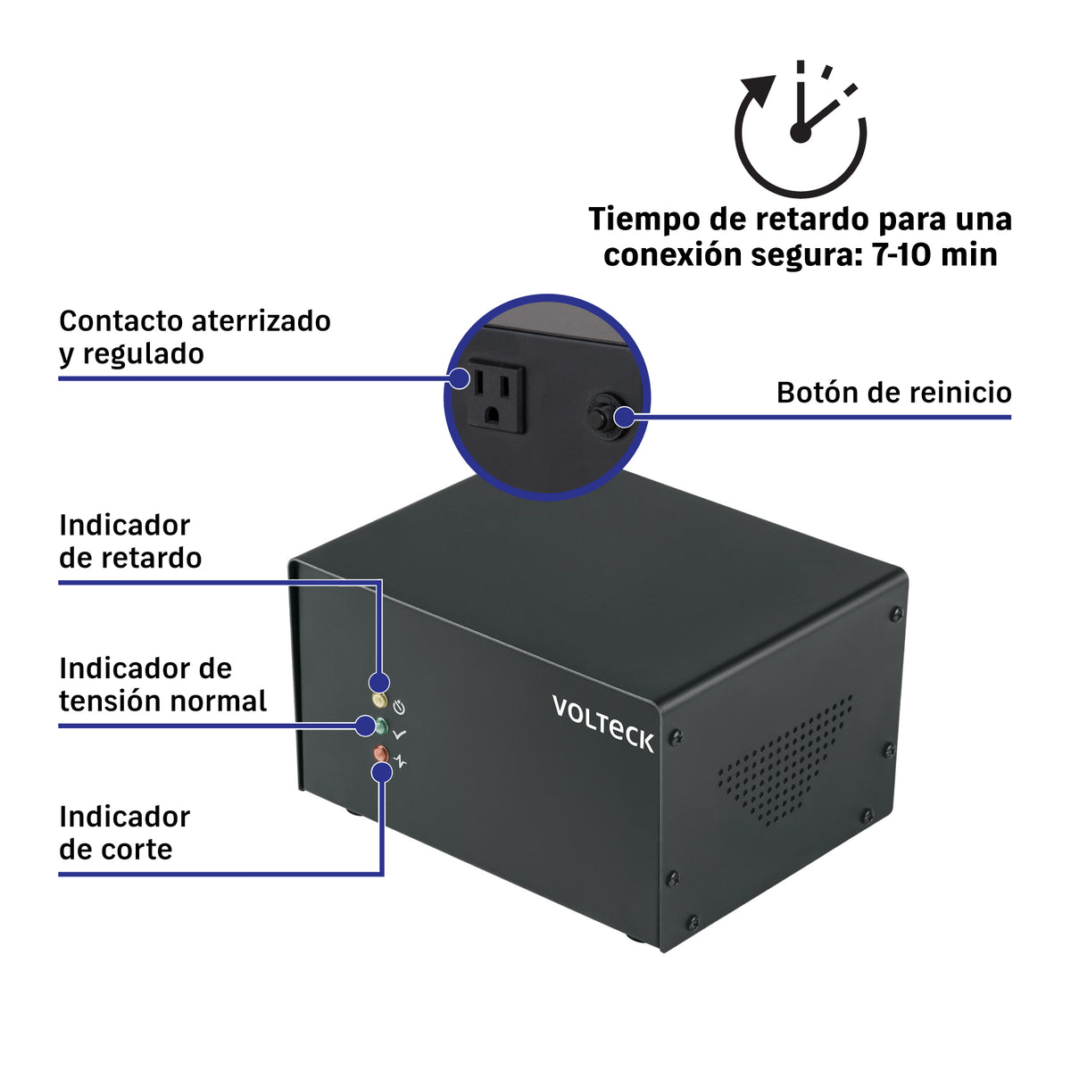 Regulador Volteck COV-250 2500VA | Protección y Estabilidad