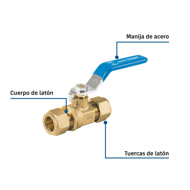Empalme Reparación Foset ESCO-1/2X 1/2" Latón | Sin Soldar 600 PSI