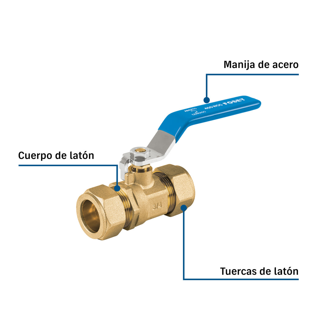 Acople Reparación Foset ESCO-3/4X 3/4" Latón 400 PSI | Compra Online