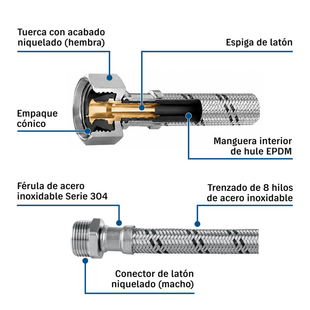 Conector Flexible Foset FBO-1280XM 1/2" x 3/4" Trenzado Inox