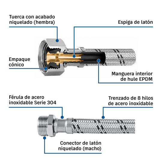 Manguera Flexible Foset 3/4" x 60 cm Acero Inoxidable EPDM FBO-3460XM
