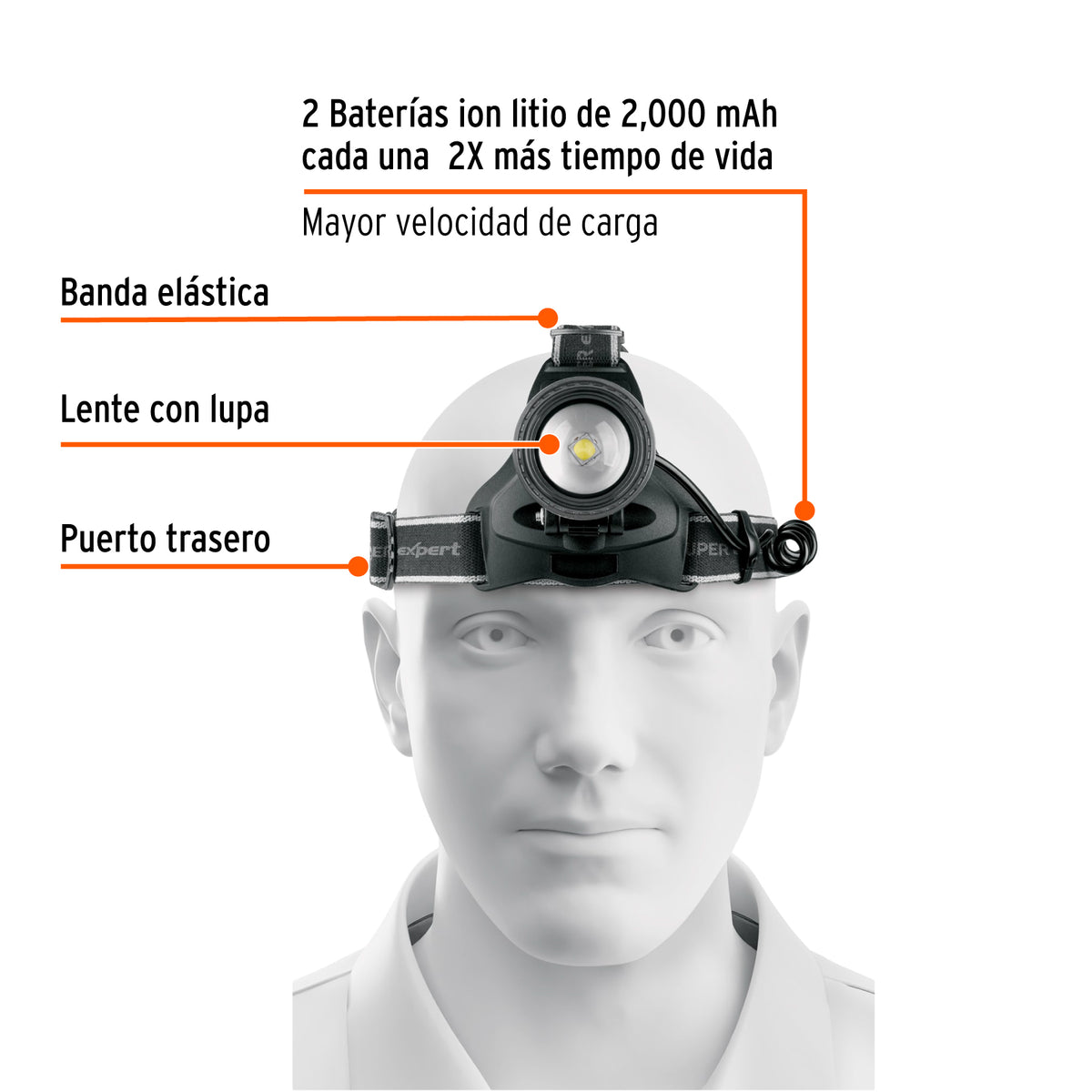 Lámpara Industrial LED Truper LI-CA-1700RX 1700 lm Recargable