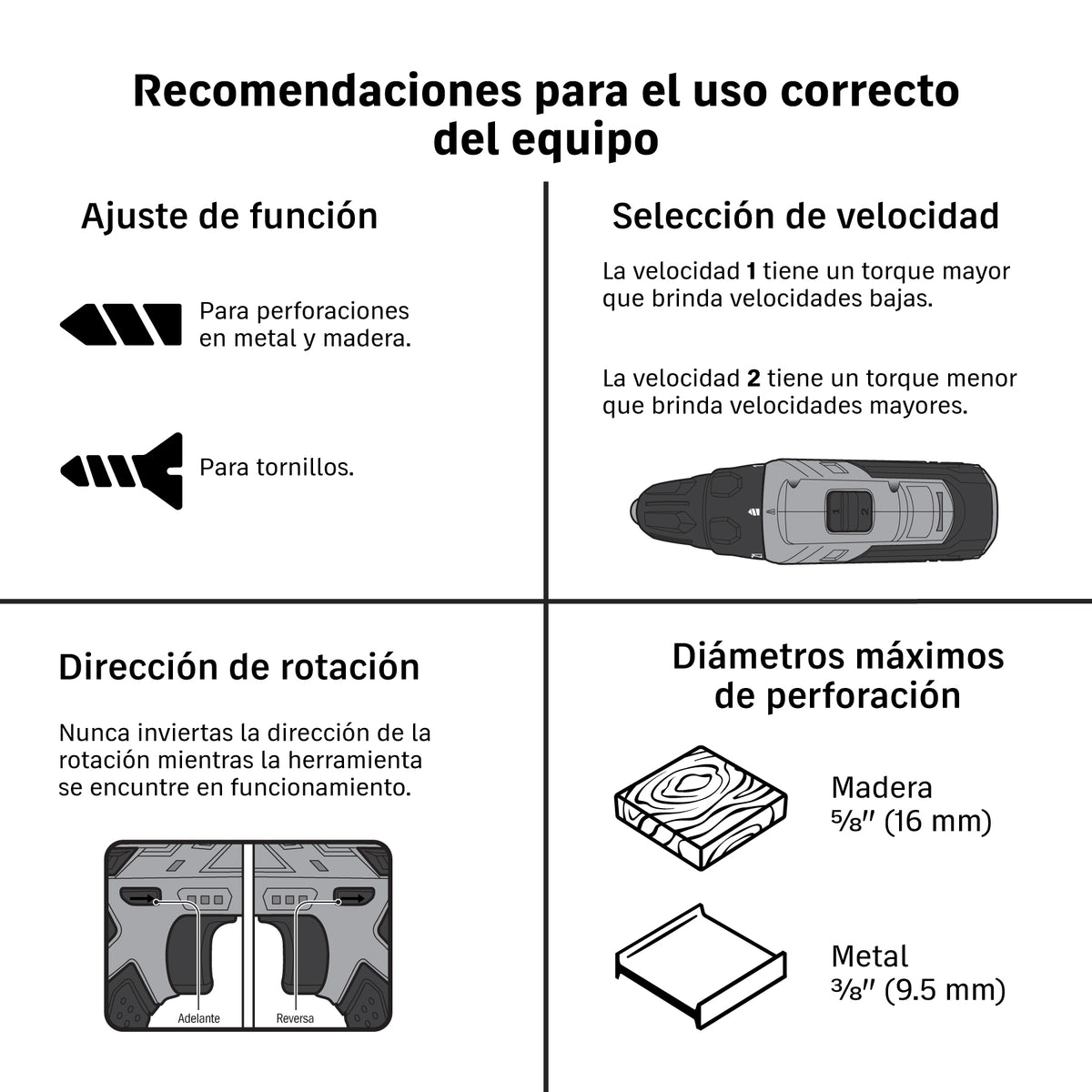 Taladro Atornillador Pretul 12V Kit 33 Accs TALI-12PK3