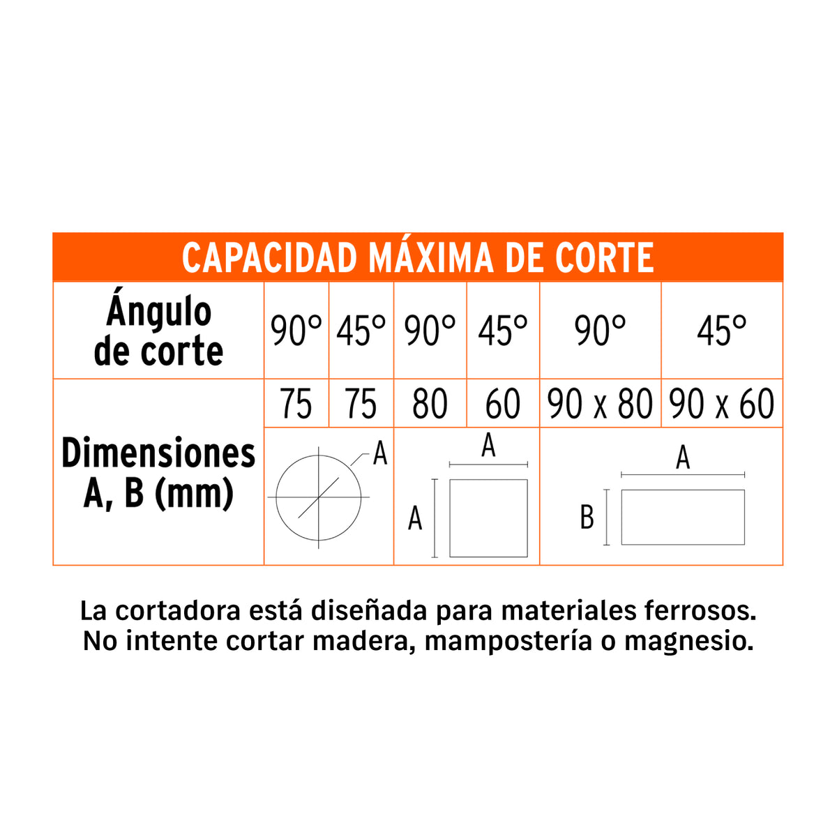 Cortadora Metal Truper TRM-141 14" 2200W | Corte Industrial