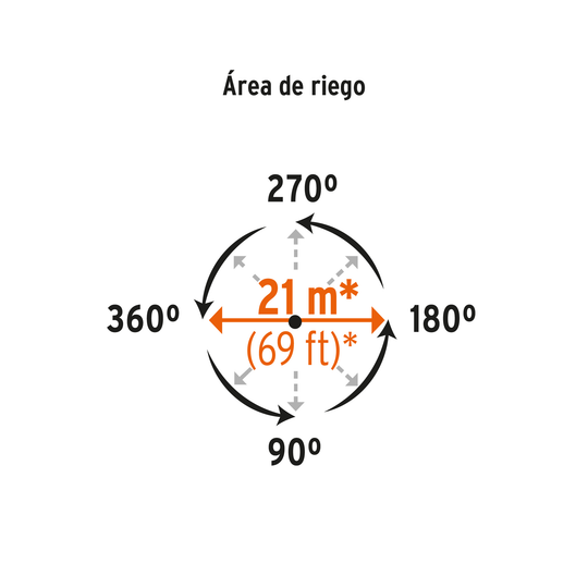 DOS Cabeza de aspersor metálico de pulsaciones doble chorro, conexión latón, presión 10-50 psi, alcance 21 m (68 ft), área 346 m², cobertura 90°-360°, conexión 1/2", sin estaca, Truper Truper