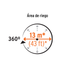 REG-3X-2 Aspersor giratorio con base metálica, 3 brazos de latón, 360°, presión 10-50 psi, alcance 13 m (43 ft), área aprox. 530 m², entrada 3/4", Truper Truper