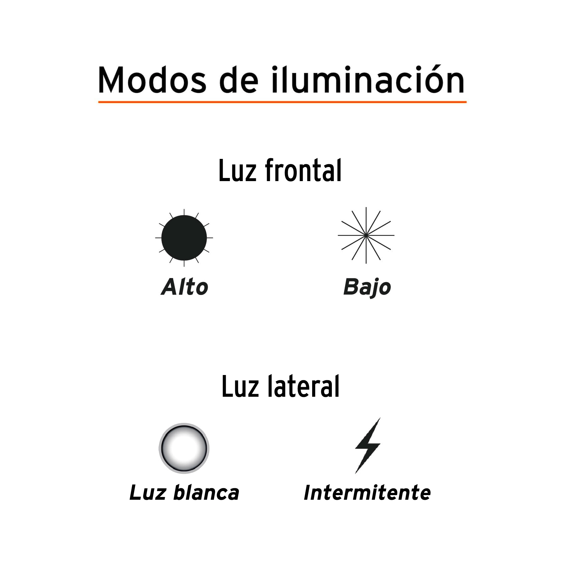 LINAR-260 Linterna LED recargable de aluminio c/luz lateral, 270 lm 100371  - JINSA Ferretería La Económica